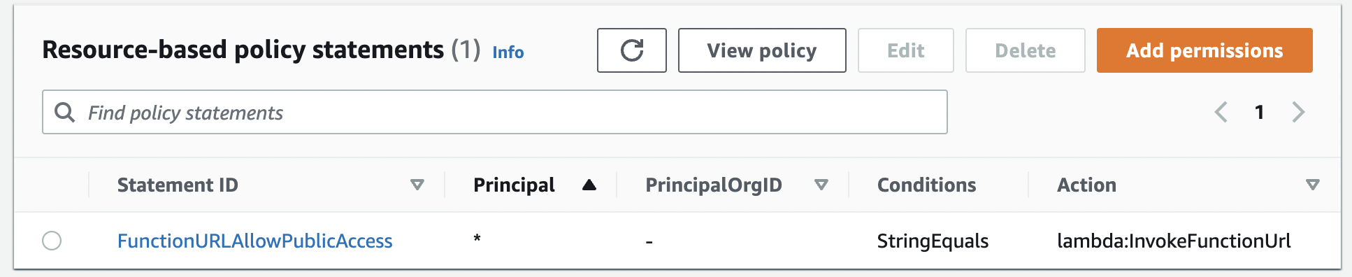 Copying the Lambda function URL