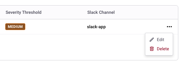 Edit and Delete options for notification customizations